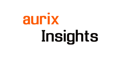 Logo Design & Brand Identity